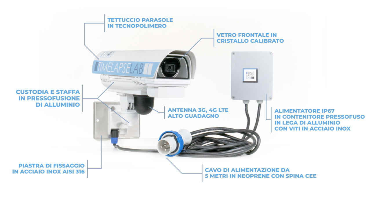 dispositivo time lapse
